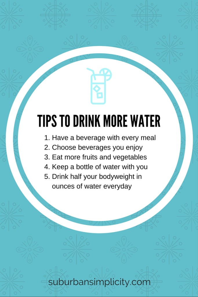 Tips for Drinking More Water