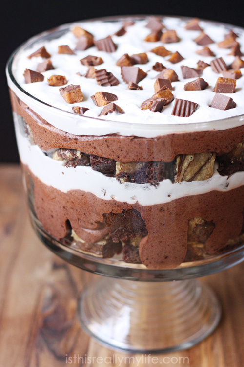 Best trifle recipes