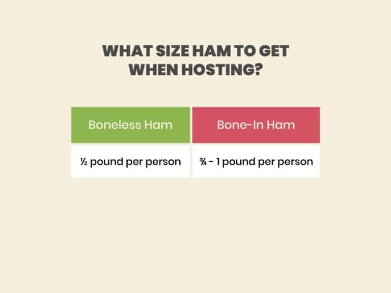 How to Cook Crock Pot Ham - Suburban Simplicity